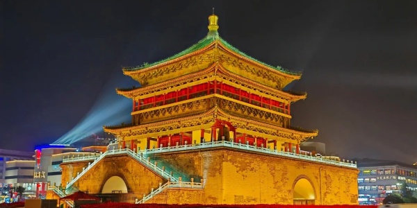 Xi'an Bell Tower,xi'an tourist spots.jpg